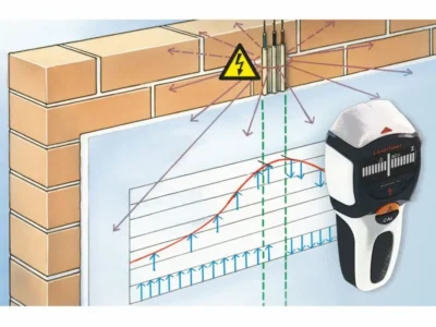 Metallsuchgerät Laserliner Multifinder Pro in der Anwendung